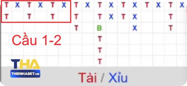 Cầu 1-2 Tài Xỉu Online - fill-it.io